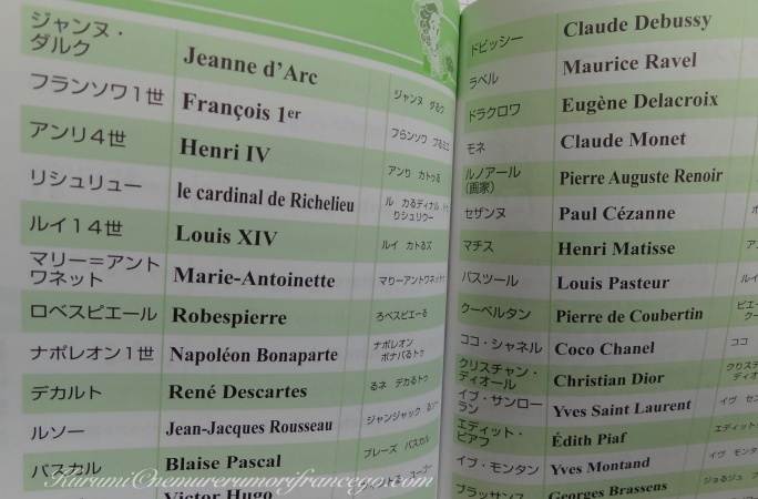 フランス語単語帳